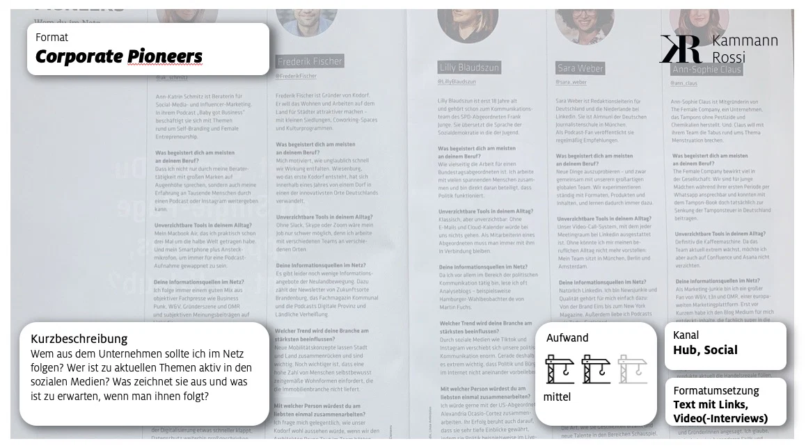 StorytellingFormate